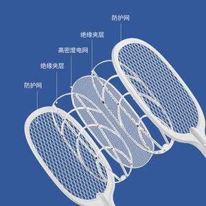 夏日驱蚊新选择 解码近期热销的1800组电灭蚊拍背后的实用逻辑